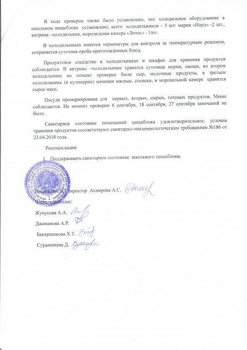 Отчет по мониторингу качества питания