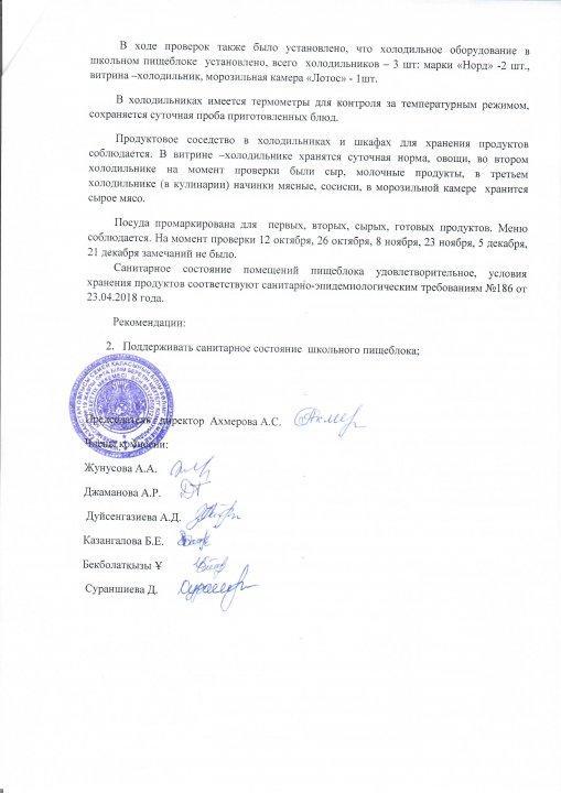 Отчет по мониторингу качества питания