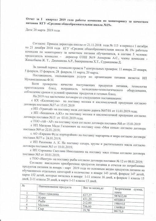 Организация горячего питания