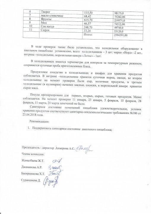 Организация горячего питания