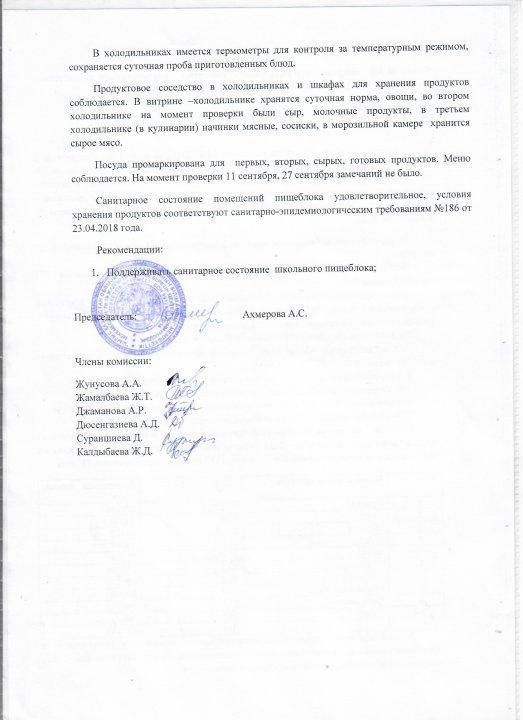 Отчет по питанию