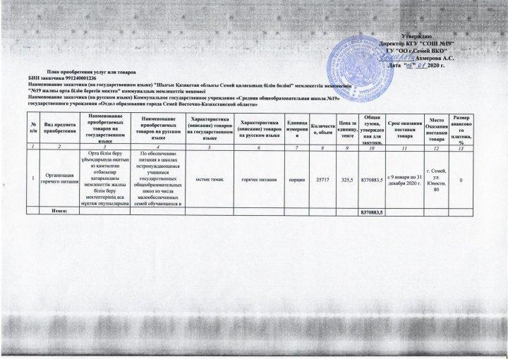 План приобретения услуг или товаров