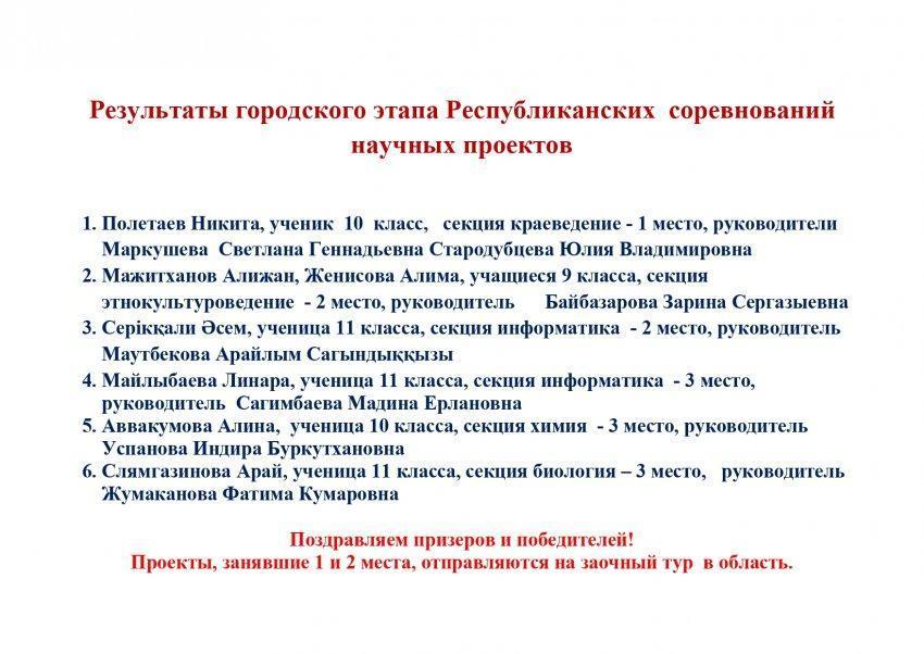 Результаты городского этапа Республиканских соревнований научных проектов