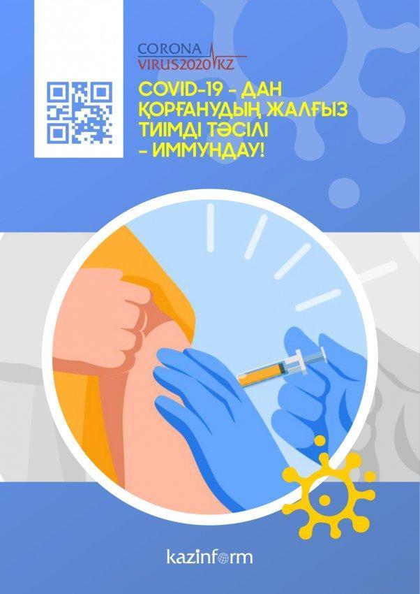 COVID-19-дан қорғанудың жалғыз тиімді тәсілі - иммундау!