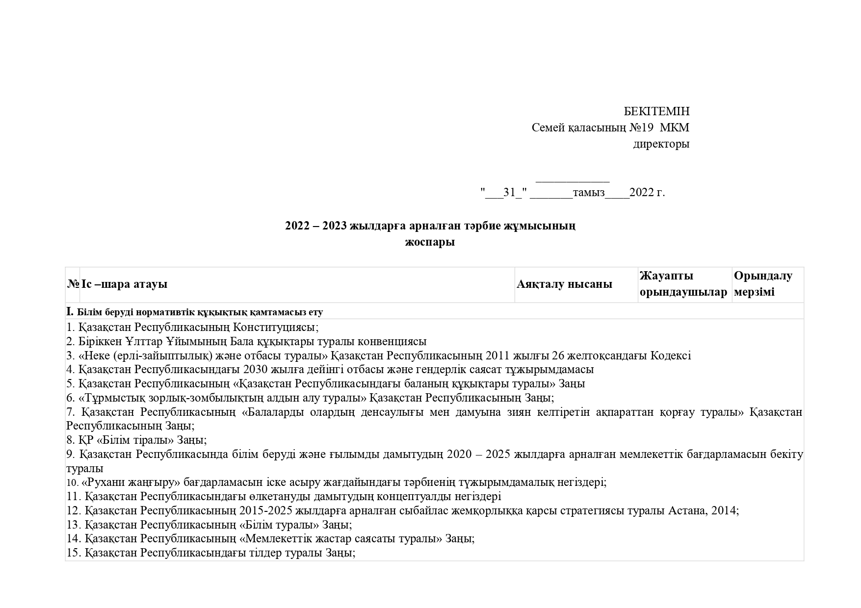 2022 – 2023 жылдарға арналған тәрбие жұмысының  жоспары