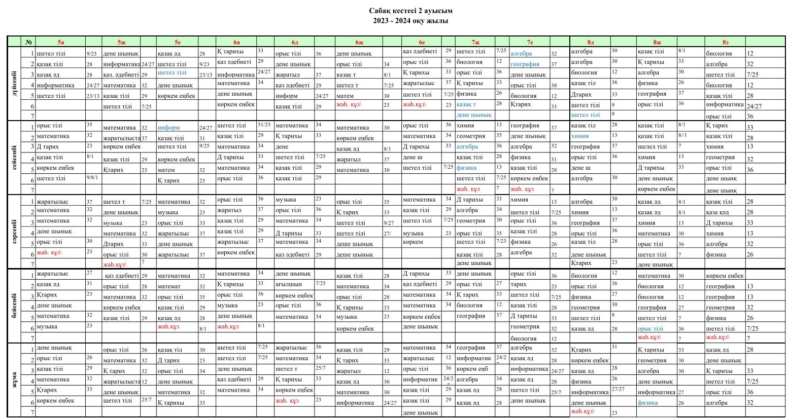 2023-2024 ОҚУ ЖЫЛЫНА САБАҚ КЕСТЕСІ