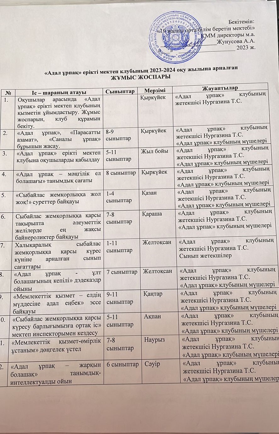 "АДАЛ ҰРПАҚ" ерікті мектеп клубының 2023-2024 оқу жылына арналған жұмыс жоспары