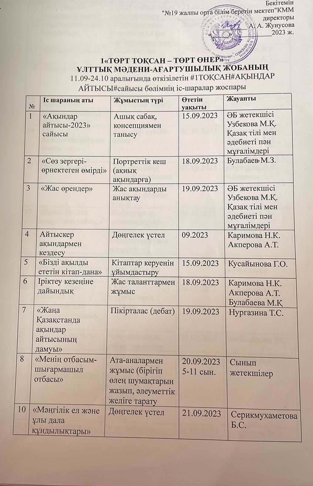 "ТӨРТ ТОҚСАН ТӨРТ ӨНЕР" ұлттық мәдени ағартушылық жоба. I тоқсан "Ақындар айтысы"
