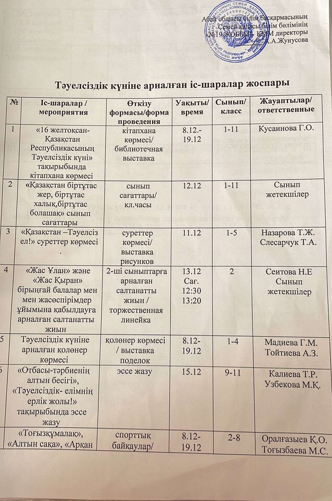 ТӘУЕЛСІЗДІК КҮНІНЕ АРНАЛҒАН ІС-ШАРАЛАР ЖОСПАРЫ
