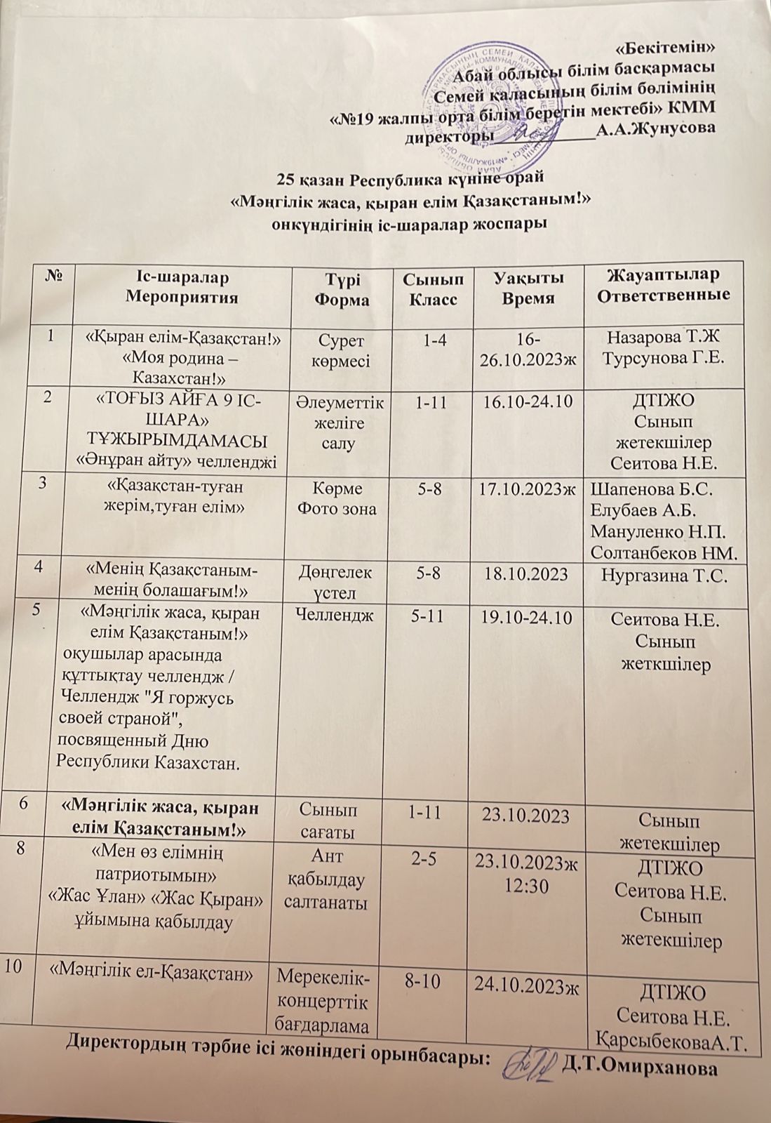 РЕСПУБЛИКА КҮНІНЕ ОРАЙ  "МӘҢГІЛІК ЖАСА, ҚЫРЫН ЕЛІМ ҚАЗАҚСТАНЫМ!" ОНКҮНДІГІНІҢ ІС-ШАРАЛАР ЖОСПАРЫ