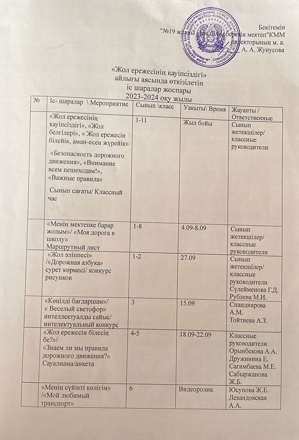 ЖОЛДА ЖҮРУ ЕРЕЖЕСІНІҢ ҚАУІПСІЗДІГІ ІС-ШАРАЛАР ЖОСПАРЫ 2023-2024 ОҚУ ЖЫЛЫ