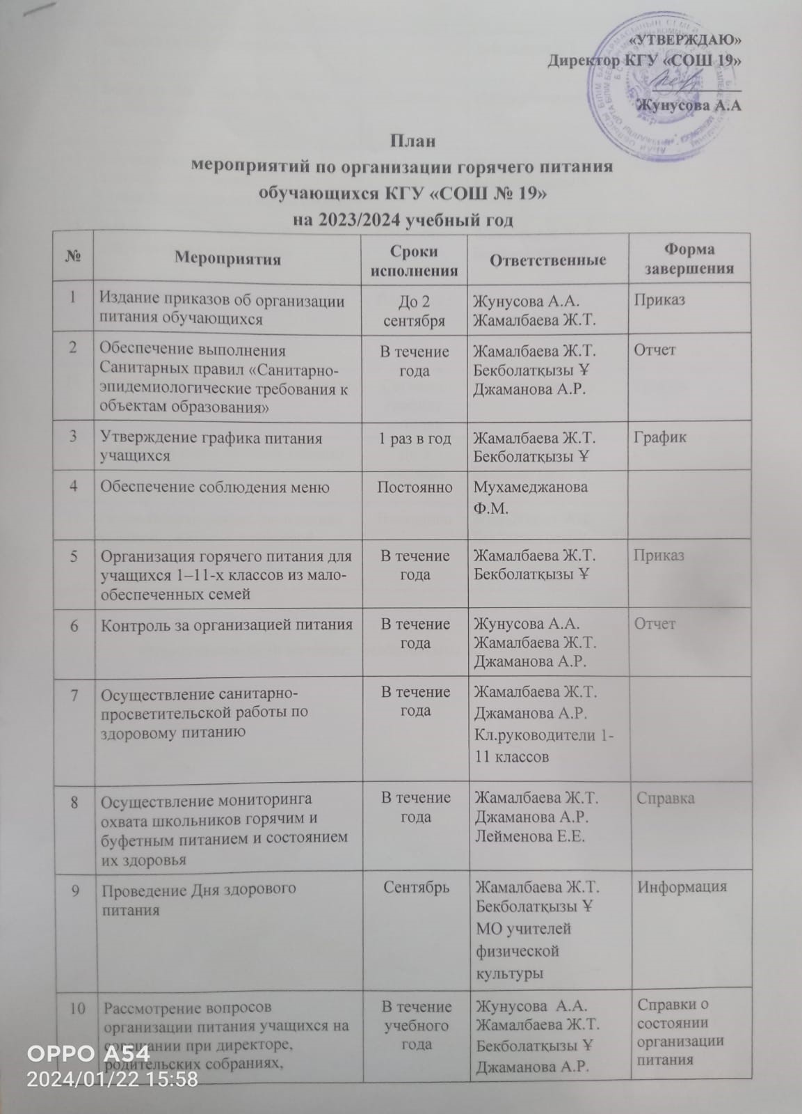 План мероприятий по организации горячего питания