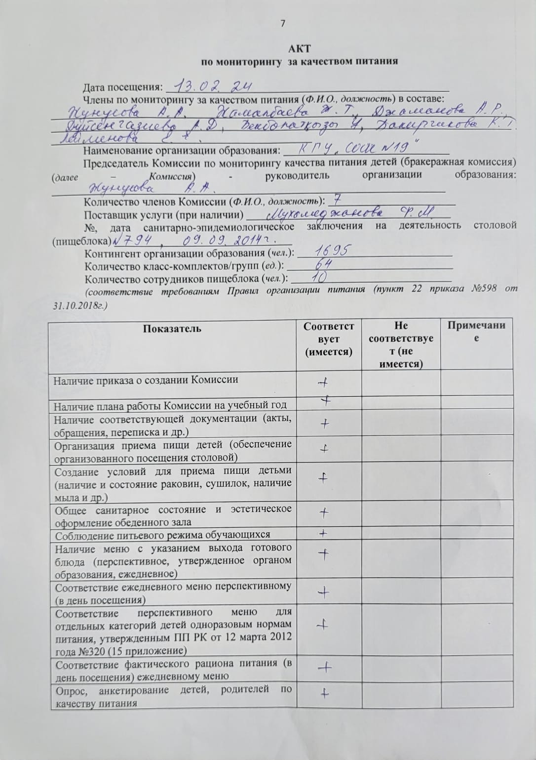 АКТ по мониторингу за качеством питания  13.02.2024