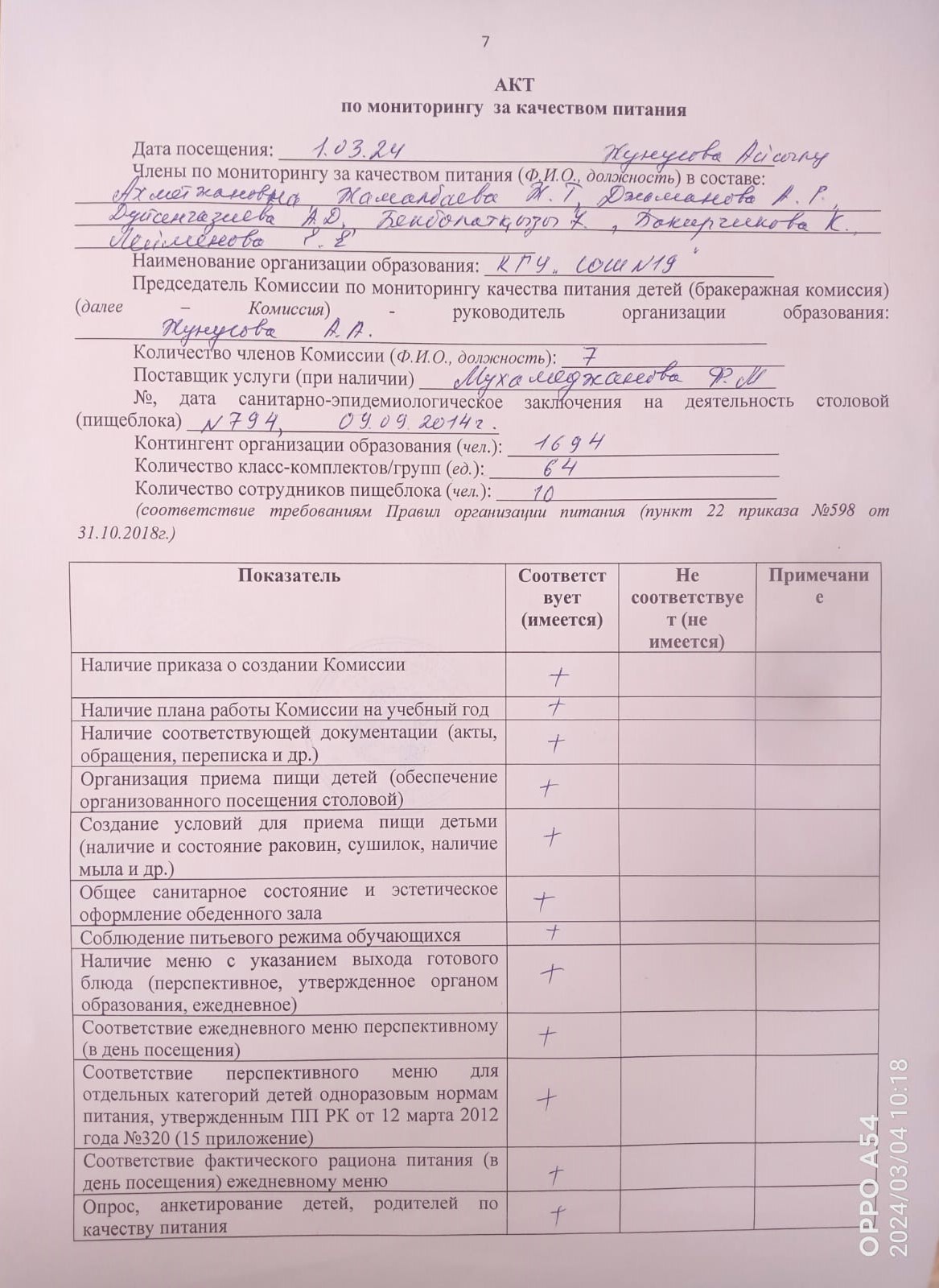 АКТ по мониторингу за качеством питания