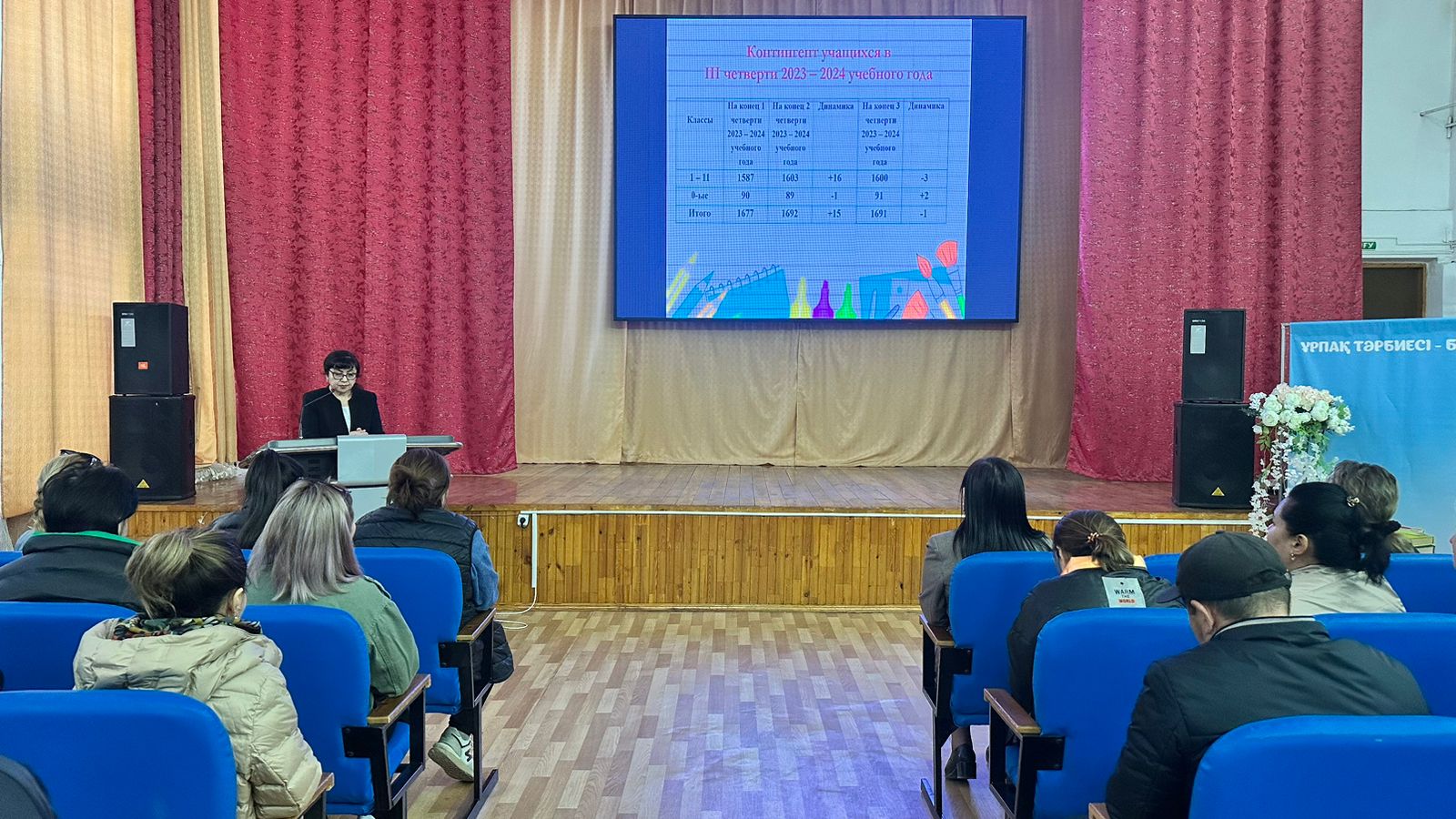 24.04.2024 күні мектепішілік ата-аналар жиналысы өтті.