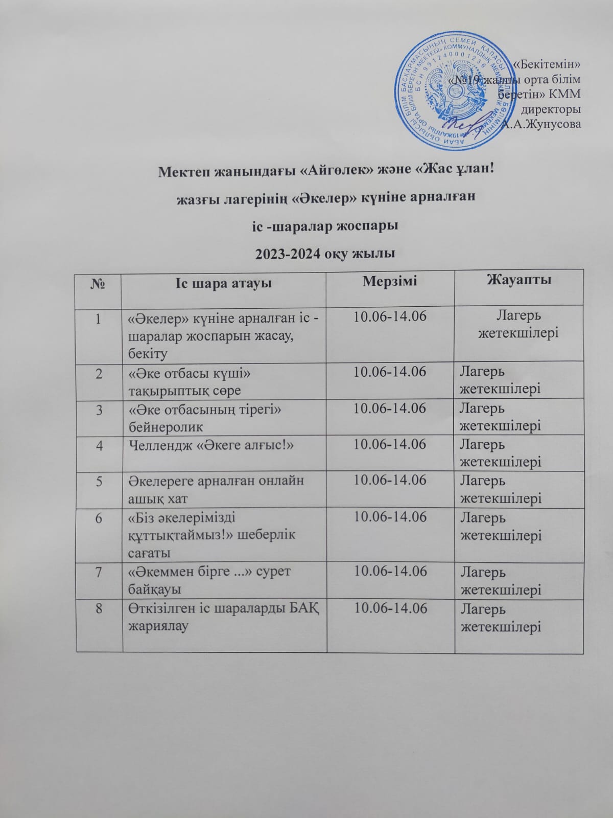 Мектеп жанындағы "Айгөлек" және "Жас ұлан!" жазғы лагерінің "Әкелер" күніне арналған іс-шаралар жоспары