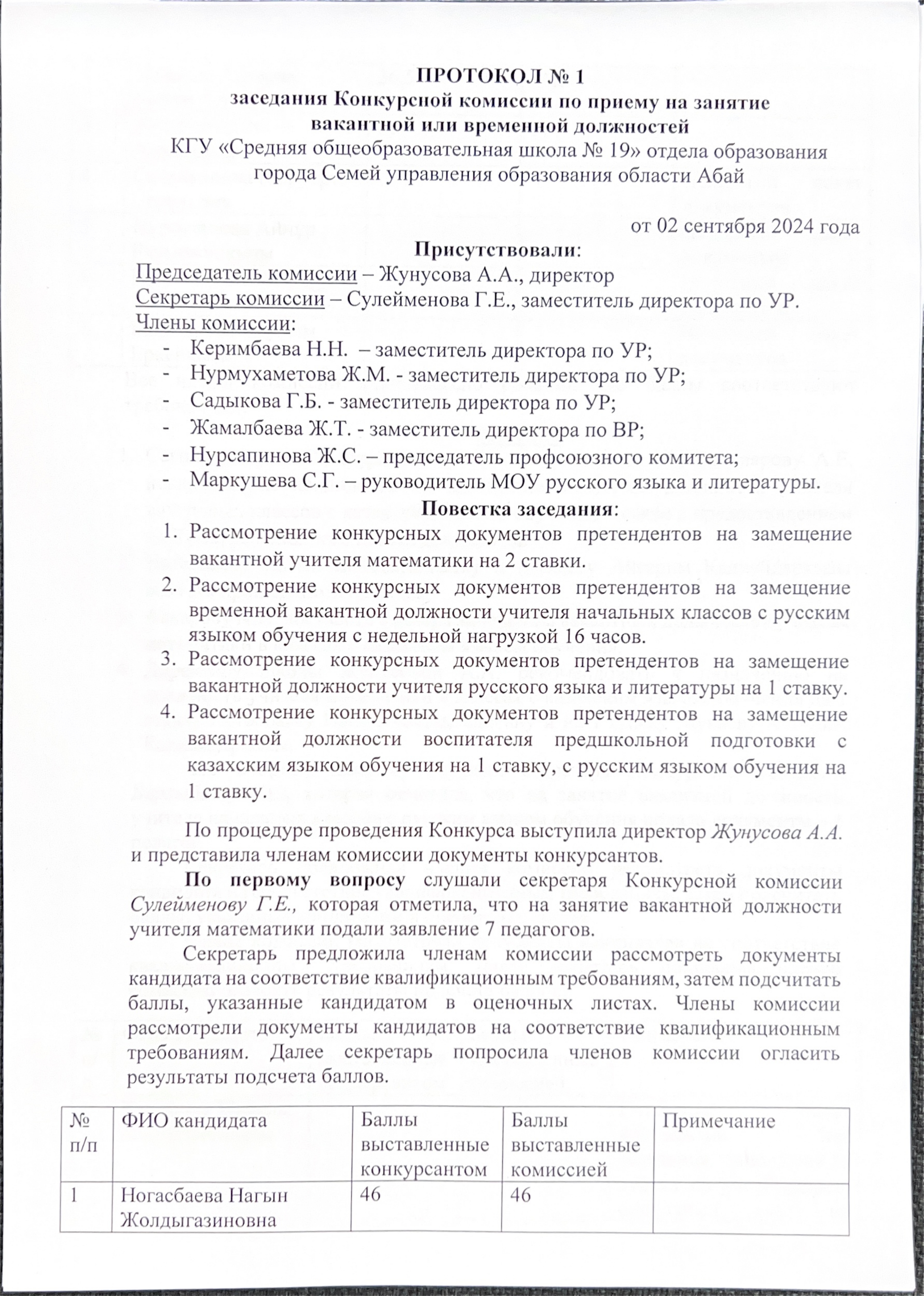 Результаты зеседания Конкурсной комисии по приемы на занятие вакантной или временной должностей