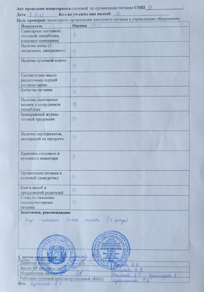 Асхана жұмысын дұрыс ұйымдастыру, тамақтану сапасын тексеру
