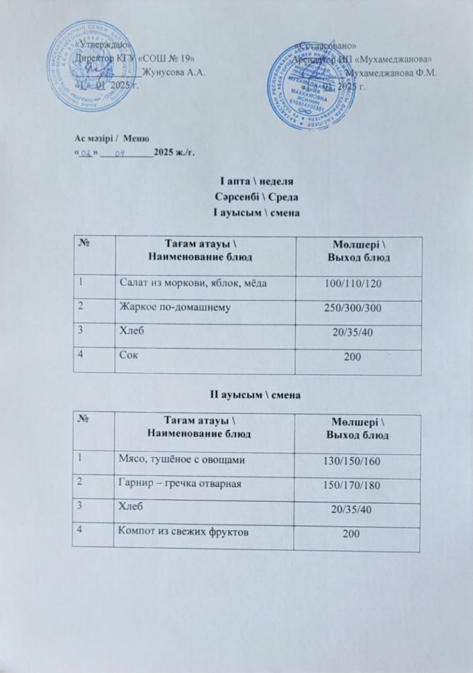 Меню 02.04.2025
