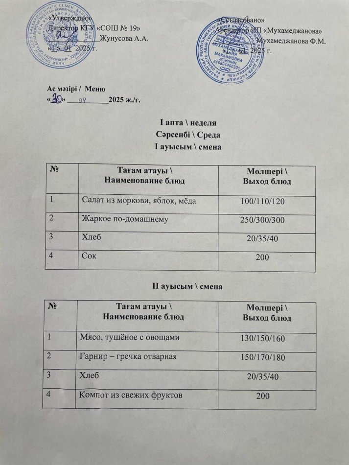 Меню 30.04.2025