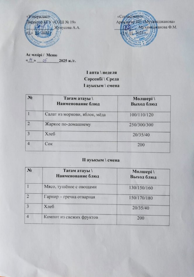 Меню 14.05.2025