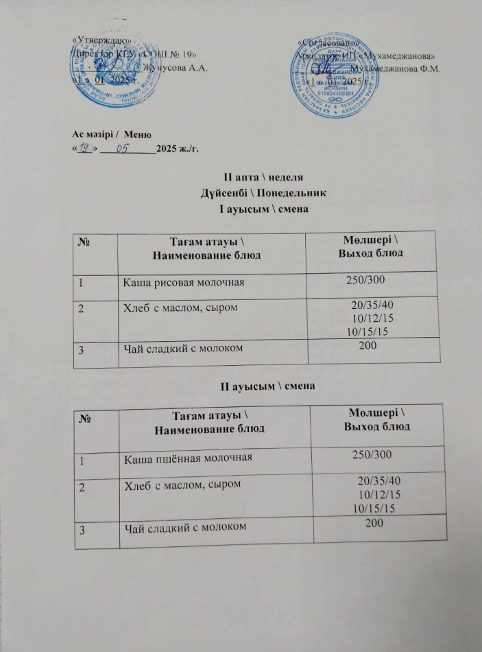 меню 19.05.2025