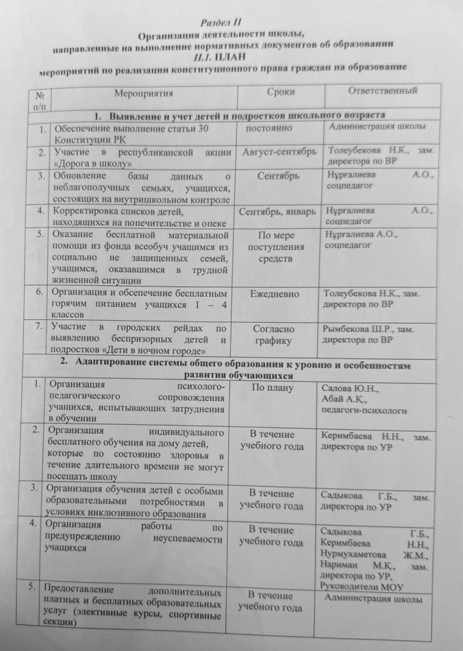 ЖОСПАР Азаматтардың білім алуға конституциялық құқығын іске асыру бойынша іс-шаралар жоспары