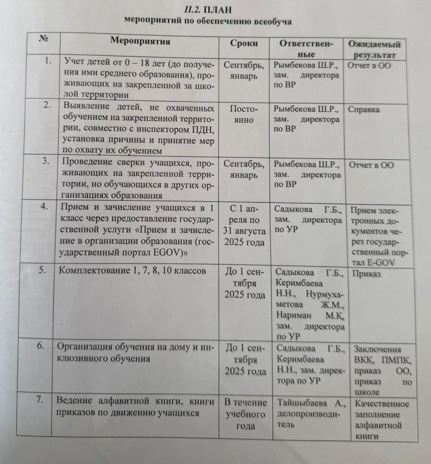 ЖОСПАР жалпыға бірдей оқытуды қамтамасыз ету бойынша іс-шаралар