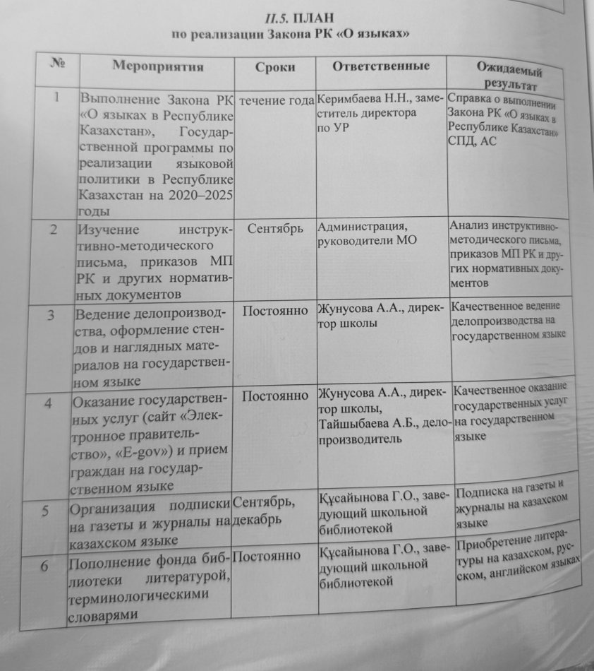 ЖОСПАР Қазақстан Республикасының «Тілдер туралы» Заңын іске асыру бойынша