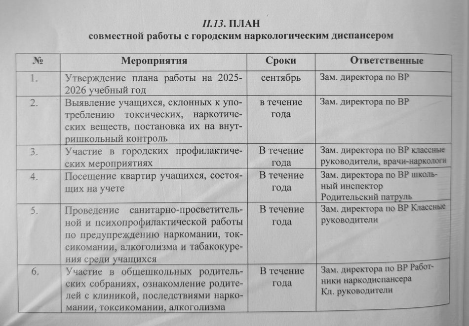 ЖОСПАР қалалық наркологиялық диспансермен бірлескен жұмыс