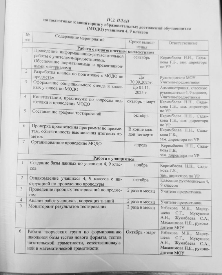 ЖОСПАР 4, 9-сынып оқушыларының білім беру жетістіктерін мониторингке (ББЖМ) дайындау бойынша жұмыс