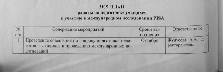 ЖОСПАР оқушыларды PISA халықаралық зерттеуіне қатысуға дайындау бойынша жұмыс