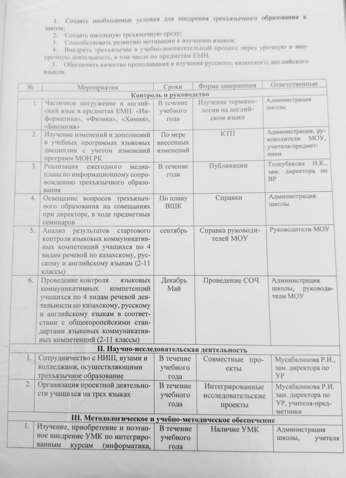 ЖОСПАР 2025–2026 жылдарға арналған үштілді білім беруді дамыту бойынша жұмыс