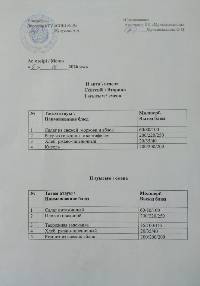 Меню 05,05,2026
