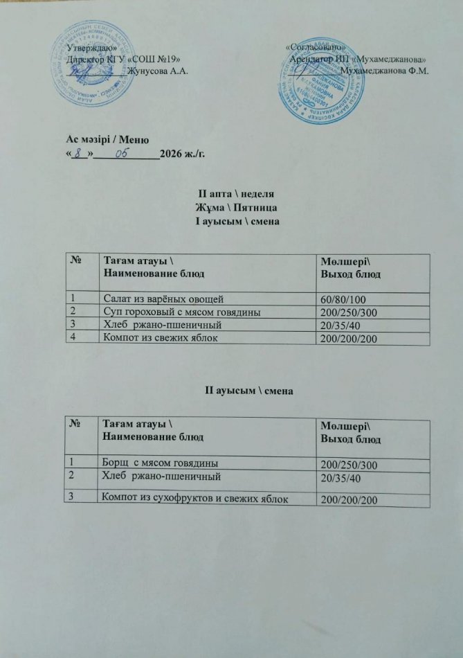 МЕНЮ 08,05,2026